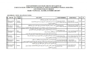 08 Daftar Peserta dan Hasil Sidang Munaqosyah FEB'17_001