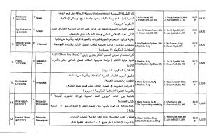 Jdwl Munaqosah Gel.1 2017 a