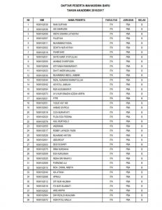 MHS Baru PBA 2016_002