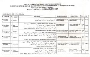 Hasil Munaqosah 1