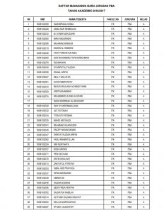MHS Baru PBA 2016_001