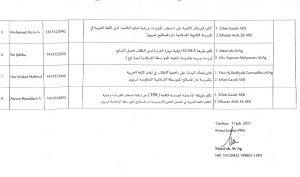 Jadwal Seminar Proposal 2
