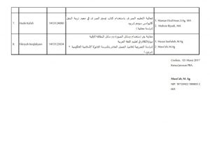 JADWAL SEMINAR PROPOSAL SKRIPSI 07 MARET 2017_002