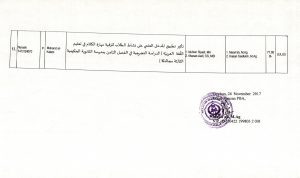 Jdwl Munaqosah Gel.1 2017 b