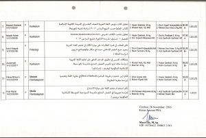 hasil-sidang-munaqosah-28-november-2016-2